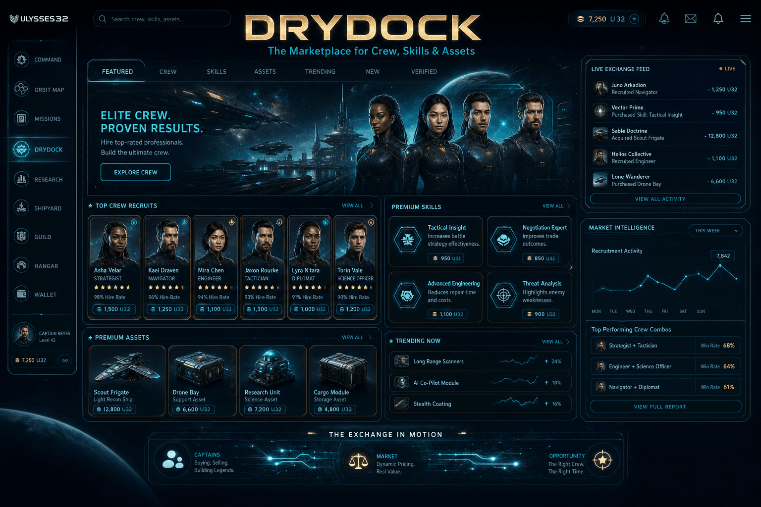 The Drydock — marketplace for crew, skills and assets